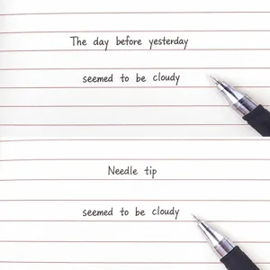 Black gel ink pen 0.5mm bullet and needle tip smooth writing pen for office and school.