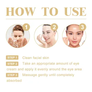Step-by-step skincare instruction graphic showing proper eye cream application methods.