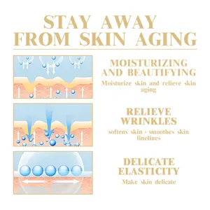 Detailed skincare graphic showing collagen moisturizing, anti-aging, and skin elasticity.