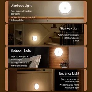 LED motion sensor night light, rechargeable bedside lamp for bedroom, corridor, and wardrobe.