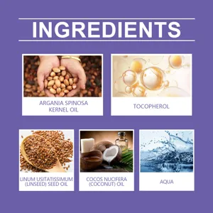 Detailed ingredients breakdown chart showcasing natural oils and nourishing formulas for hair care.