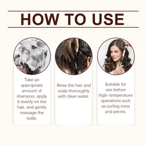 Graphique detaille des instructions d'utilisation du shampooing de soin capillaire.