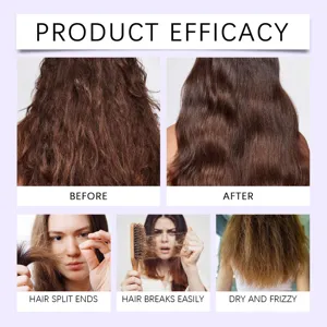 Graphique d'efficacité d'huile capillaire montrant avant et après traitement des cheveux frisés.
