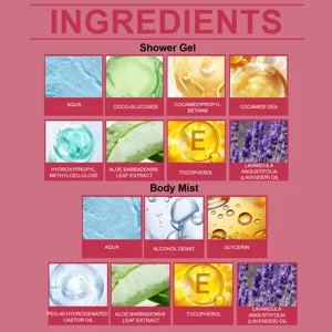 EELHOE huidverzorging reisset ingrediënten infographic met douchegel en bodyspray.