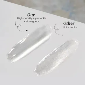 Side-by-side comparison of high-density super white cat eye magnetic nail gel effect