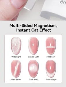 Detailed demonstration of six cat eye nail gel magnetic effects by Born Pretty brand