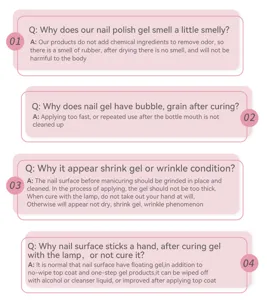 Professional nail gel polish FAQ guide explaining odor bubbles shrinking and curing