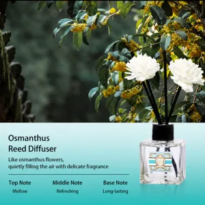 Reed diffuser set with glass bottle and floral decor for home fragrance air freshener display.