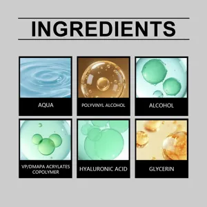 Detaillierte Infografik mit Details zu kosmetischen Inhaltsstoffen wie Aqua und Glycerin.