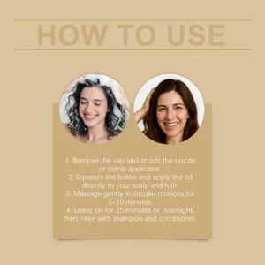 Rosemary hair oil detail instruction graphic showing step by step application guide.