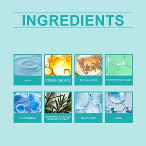 Detailed product ingredient infographic showing key active formulas for scalp care and cleansing.