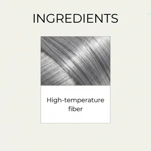 Silver grey hair extensions detail view showing high-temperature synthetic fiber material.