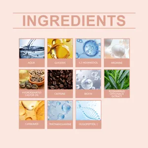 Infografica dettagliata degli ingredienti del siero per capelli con formule attive.