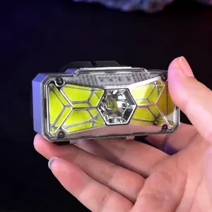 Draagbare LED koplamp detailweergave, heldere COB lichtbron, USB oplaadbaar voor buiten.