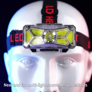 Gedetailleerd overzicht van de LED hoofdlamp toont multifunctioneel ontwerp en draagcomfort.