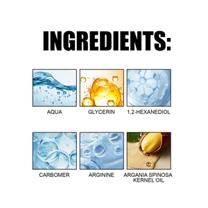 Detailed infographic showing core cosmetic product ingredients like water, glycerin, and argan oil.