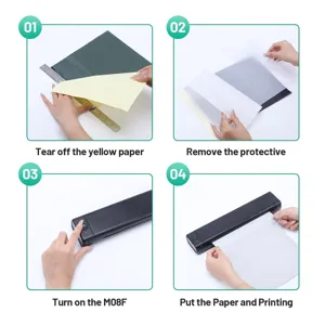 Step-by-step instruction guide for Phomemo portable A4 thermal printer paper operation.