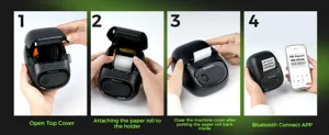Detailed operation guide showing how to open cover, load paper, and connect via Bluetooth.