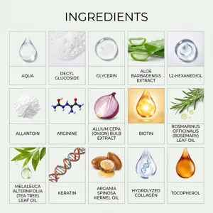 Detailed ingredient chart showing natural plant extracts and active components for hair care.