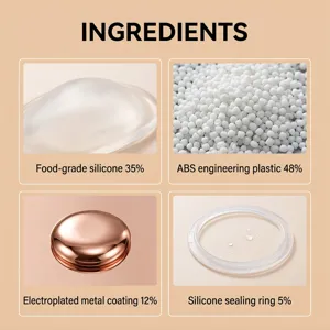 Gráfico detallado de ingredientes de materiales de masajeador de cabeza eléctrico con ABS.