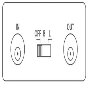Schematic diagram of the automatic watch winder control panel with 3-gear switch