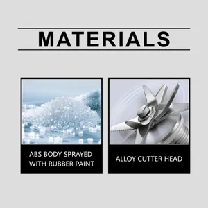 Product material detail view showing ABS rubber paint body and durable alloy cutter head parts.