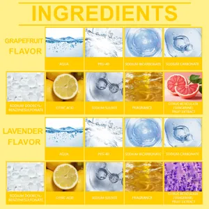 OCEAURA pinakas systatikon gia disko ntous me grapefruit kai lavender formula.