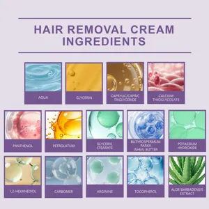 Hair removal cream ingredient infographic showing safe and nourishing formula details clearly.