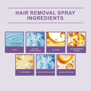 Hair removal spray ingredients breakdown detail image showing active cosmetic formulas safely.
