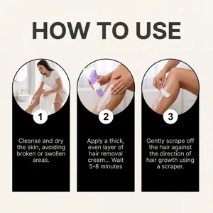 Detailed instruction graphic showing step-by-step usage guide for hair removal cream.