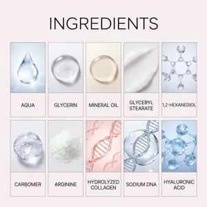 Gedetailleerde ingrediënten tabel van collageen hals crème met cosmetische componenten.