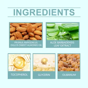 Detailed graphic highlighting natural moisturizing body lotion ingredients like sweet almond oil and aloe.