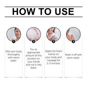 Detailed instruction graphic showing how to use the exfoliating body wash for smooth skin.