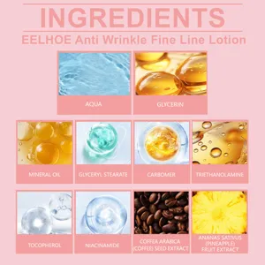 Detailed product ingredient breakdown chart showing active skincare components and extract textures.