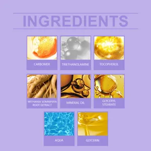 Ingredient detail graphic showing active components like carbomer and tocopherol for body firming cream.