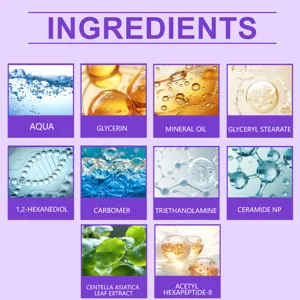 Infografía detallada de los ingredientes clave de la crema de cuello Jaysuing activa.