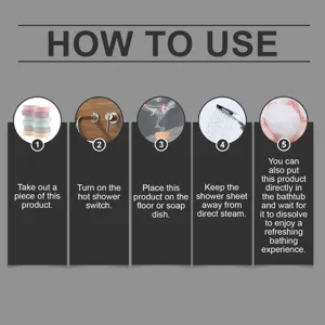 Gráfico de instrucciones paso a paso para pastilla de ducha aromática, guía fácil.