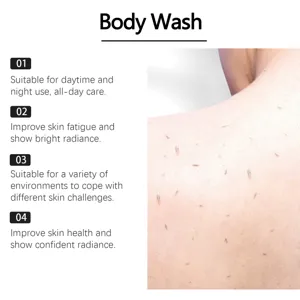 Detail view of body wash application showing skin exfoliation and care benefits for daily use.