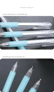 Close-up of 0.5mm retractable gel pen showing the soft rubber grip and bullet nib.