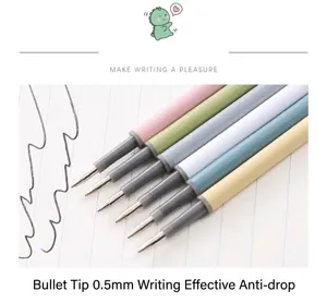 Macro view of multi-colored 0.5mm bullet tip gel pen refills showing the fine writing nibs