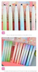 Close-up of fiber nib and variety of 12 gradient color eye-protecting highlighters