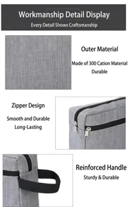 Detail view of gray toiletry and cosmetic storage bag showing durable fabric and zippers.