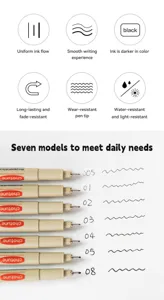 Comparison of seven black technical drawing pen tip sizes from 005 to 08