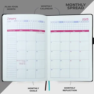 Vista interna de la agenda mensual en inglés 2025 que muestra el mes de enero