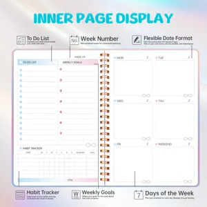 Umfassendes Layout der Innenseite des Wochenplaner-Notizbuchs mit Habit Tracker und Listen