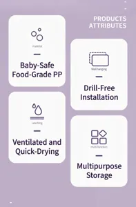Detail view highlighting food-grade PP material and a no-drill wall mount design