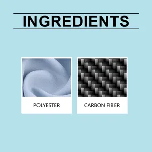 Detail view of bath towel ingredients featuring polyester and carbon fiber material textures.