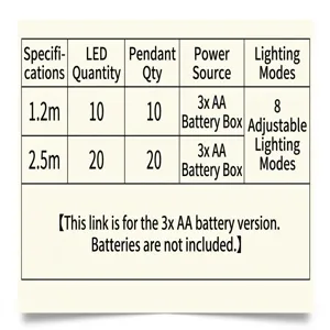 Tableau de spécifications pour guirlande lumineuse à clips LED, options 1,2m et 2,5m à piles
