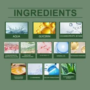 Detailed ingredient list of soothing gentle depilatory mousse with aloe extract