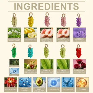 Detailed breakdown of natural ingredients for grape-shaped soap series